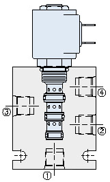 pwm-solenoid схема 4-way pwm-4-way