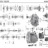 АКПП 02E(DQ250) , DSG-6 (DQ250) Каталог деталей.
