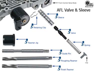 ремкомплект  Sonnax AFL valve-e-sleeve 55211-01K 5L40E