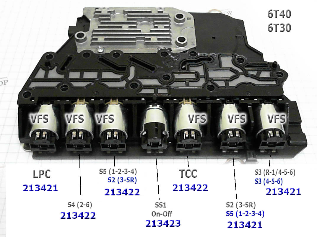 Блок соленоидов акпп 5r55s