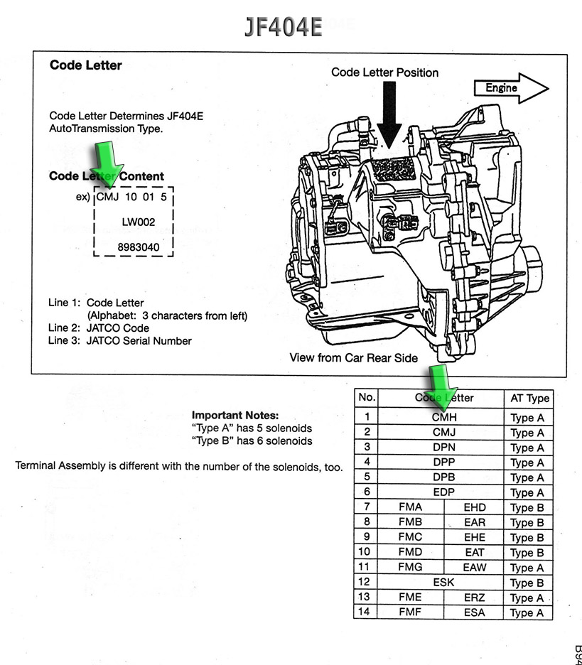 Схема акпп jf405e