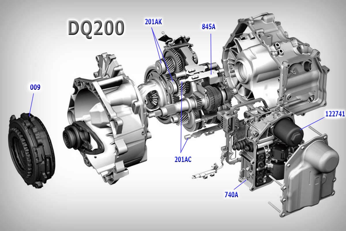 DSG DQ200 ОA OB Описание Каталоги, Цены